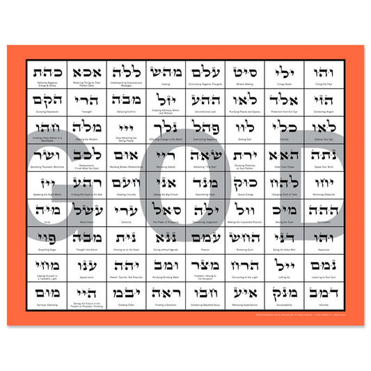 Hebrew Letter Art: 72 Names Color Poster 11x14