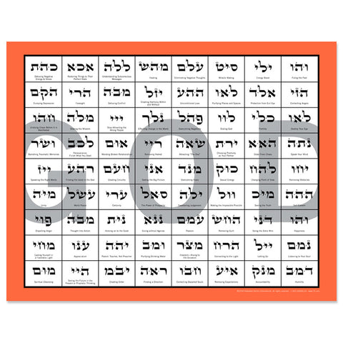 Hebrew Letter Art: 72 Names Color Poster 11x14