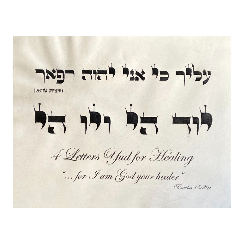 Chutzpah // Yiddish // Hebrew Art Print for Sale by Adidit